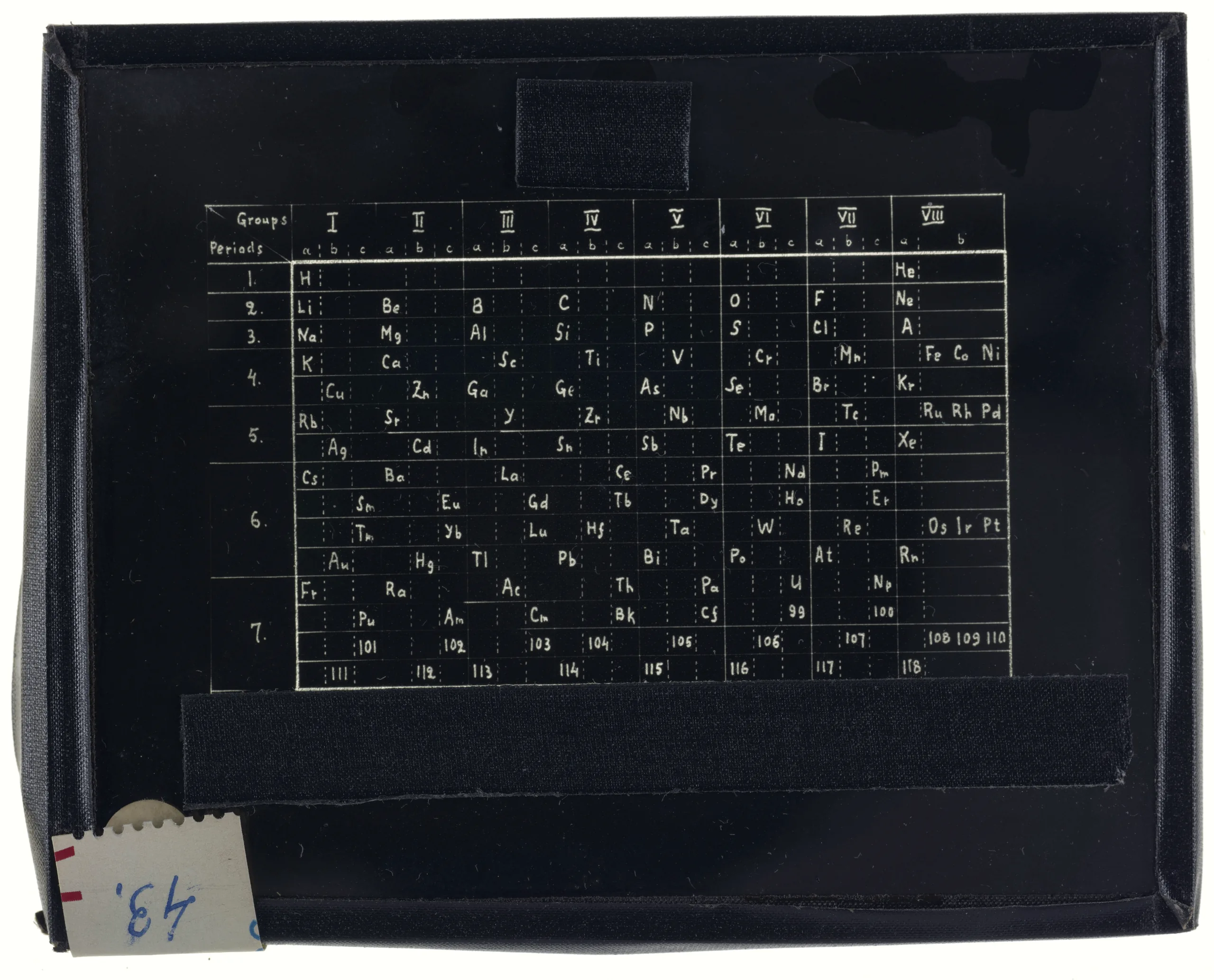 Series table with the rare earth elements placed in two series — Mazurs collection, Science History Institute