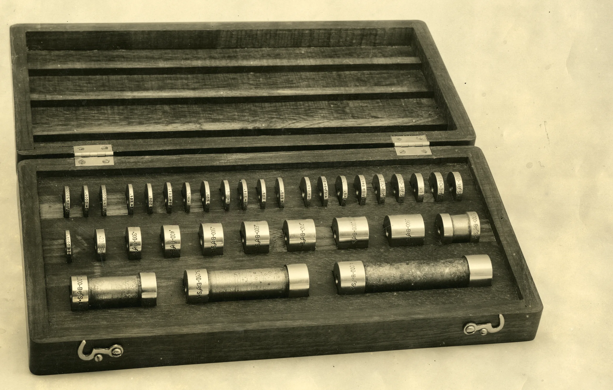 Precision gauge blocks in their case — NIST